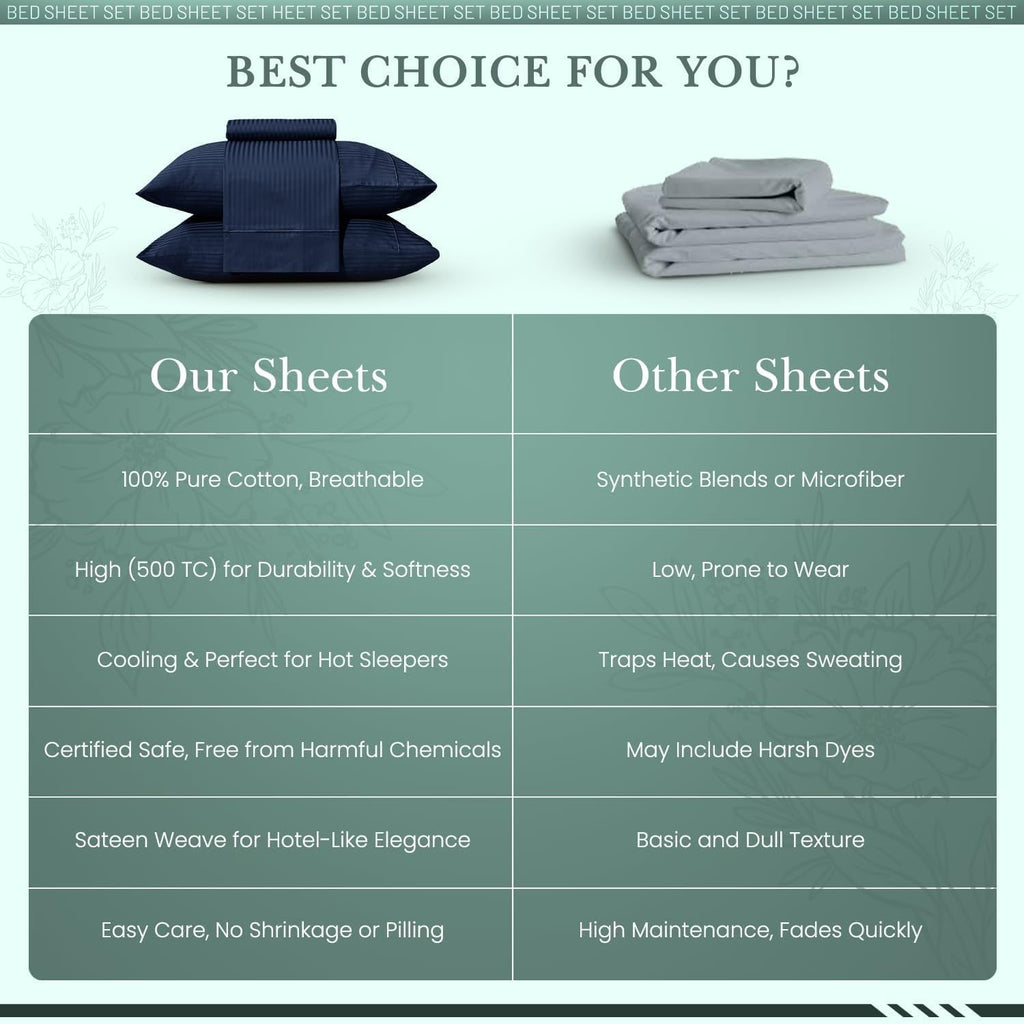 Feather & Stitch 500TC California King Cotton Sheets