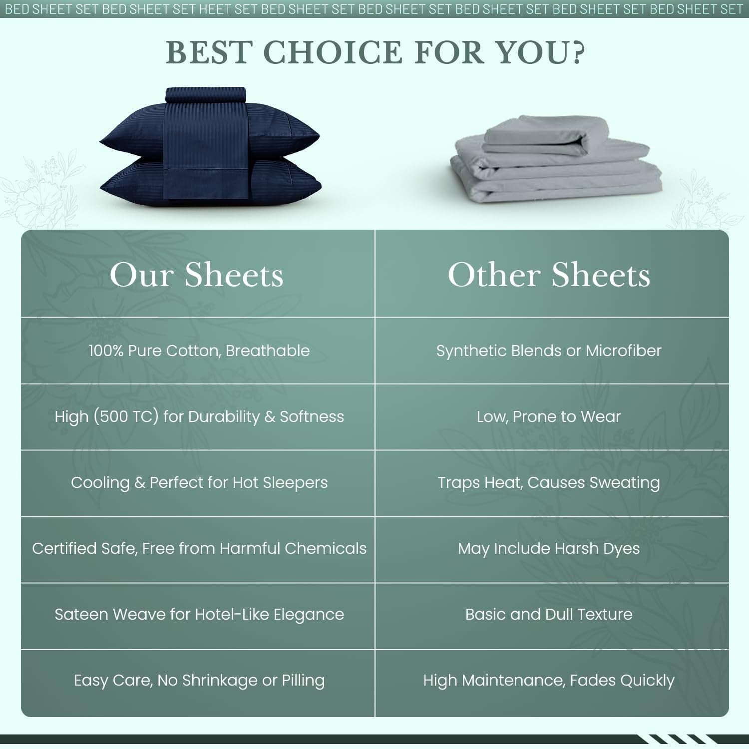 Feather & Stitch 500TC California King Cotton Sheets