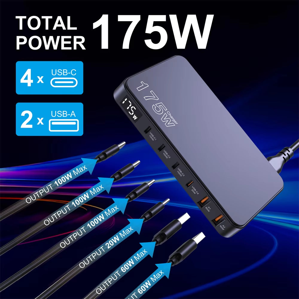 175W USB C charger with LED display