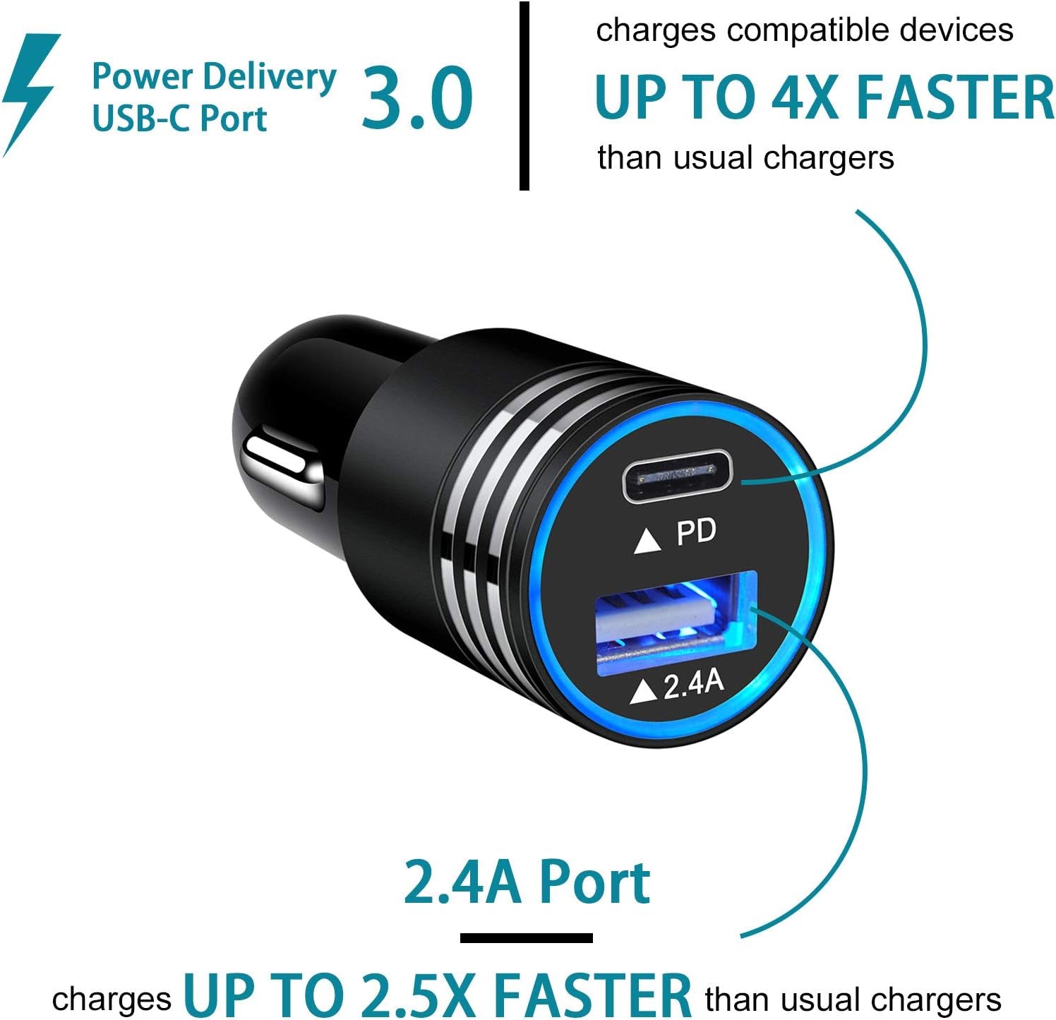 30W USB C Car Charger, Fast Charge for Pixel & Samsung