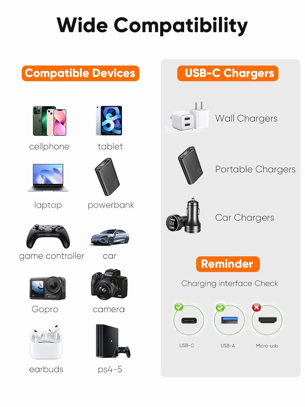 USB C to USB Cable 6 Inch Fast Charging 3A 480Mbps