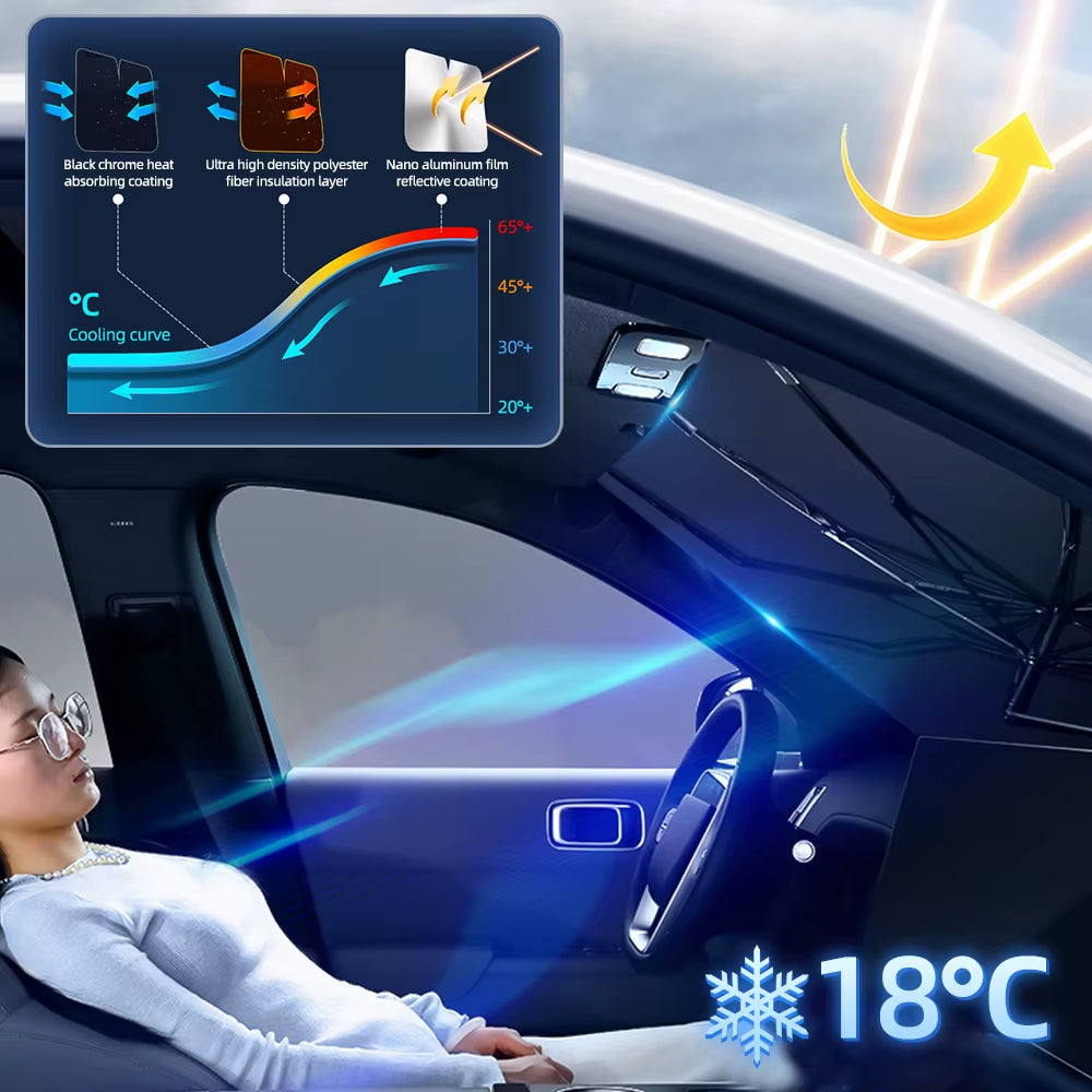 Products​SunShield 360 – Rotatable Umbrella-Style Car Windshield Sunshade with UV & Heat Protection -Smartshelf Sales Smartshelf Sales