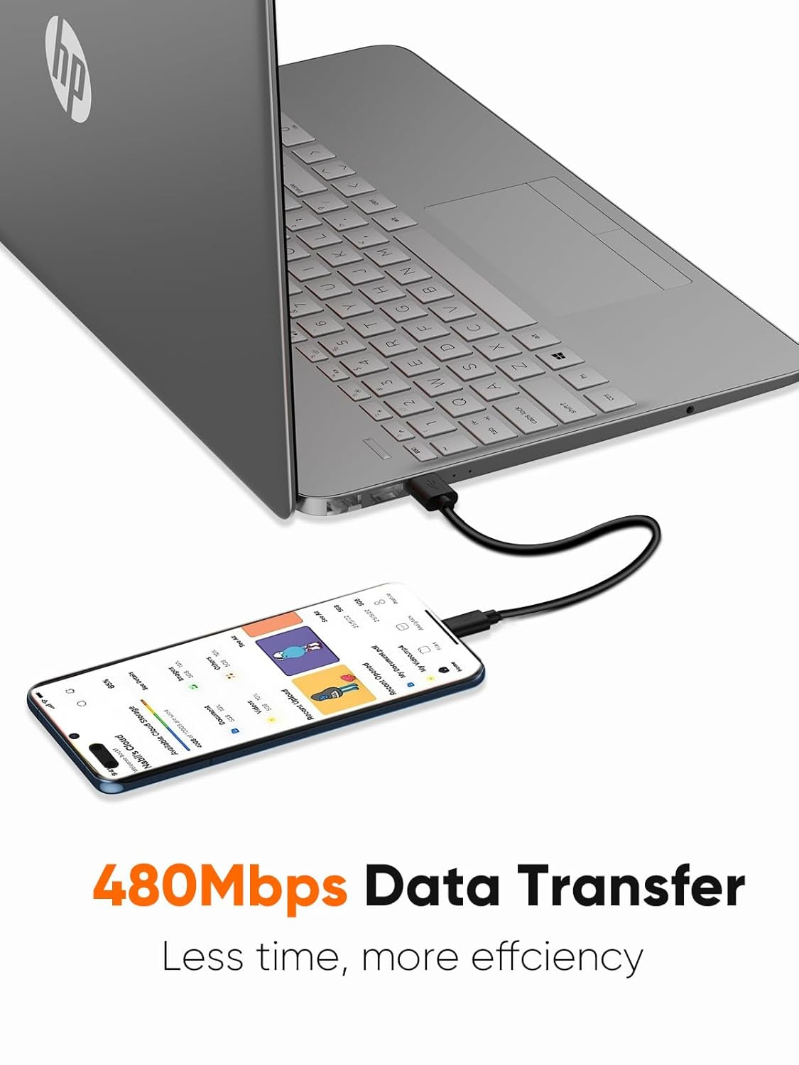 USB C to USB Cable 6 Inch Fast Charging 3A 480Mbps