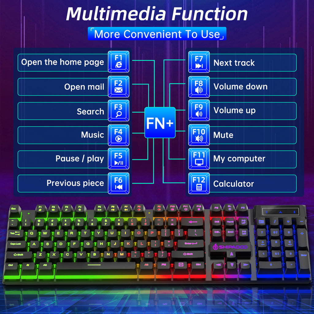 RGB Gaming Keyboard and Mouse Set, LED Backlit