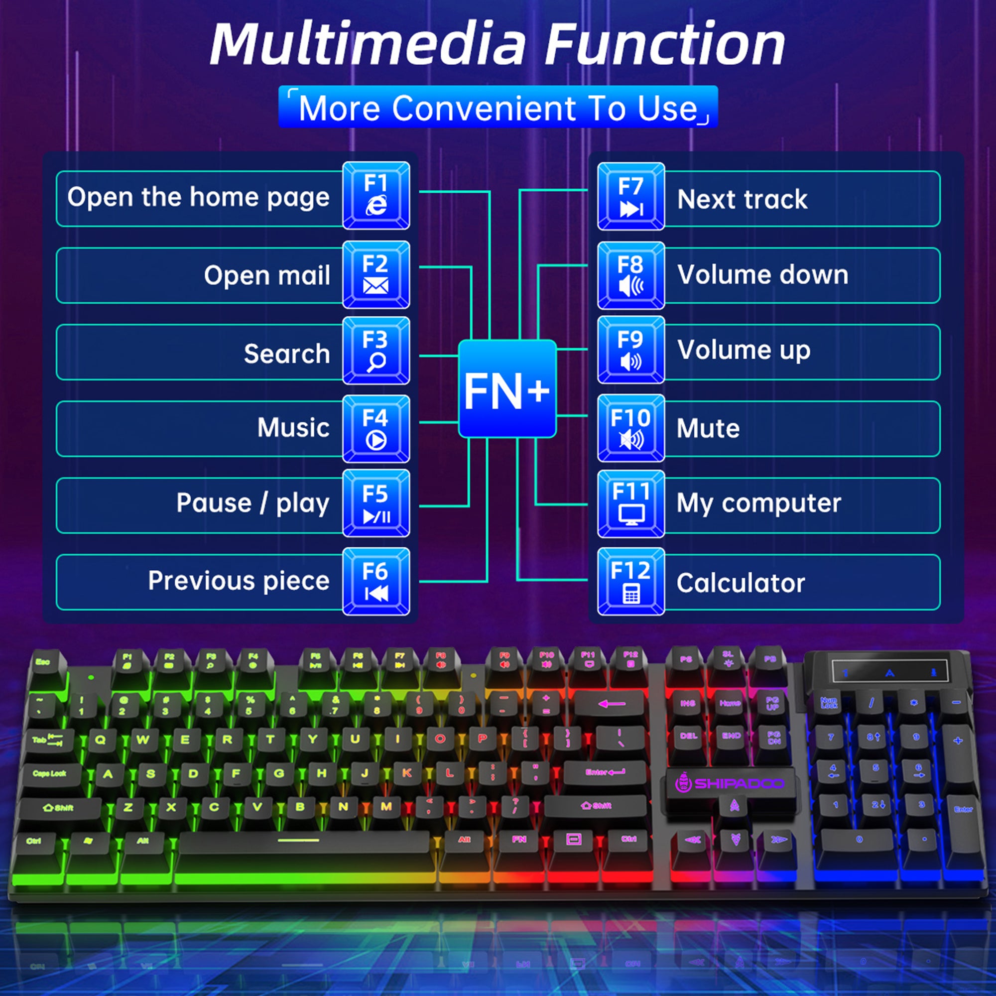 RGB Gaming Keyboard and Mouse Set, LED Backlit