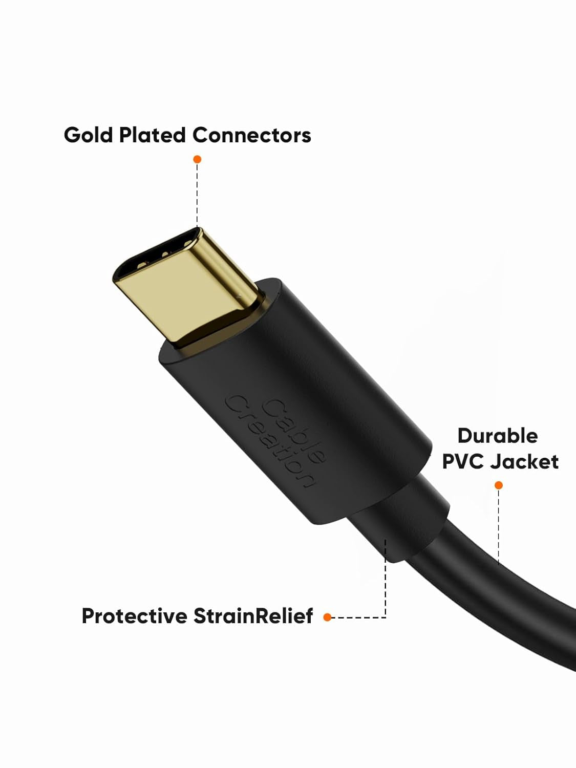 USB C to USB Cable 6 Inch Fast Charging 3A 480Mbps