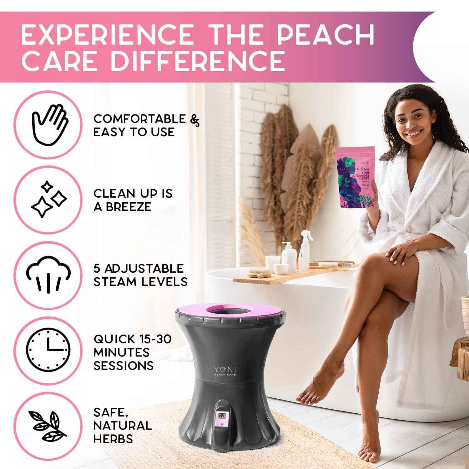 Electric Steaming Seat for Women with Steaming Herbs - Supports Healthy Ph Balance, Menstrual Support, Postpartum Care, Cleanse Vaginal Odor and Dryness - Feminine Care Product