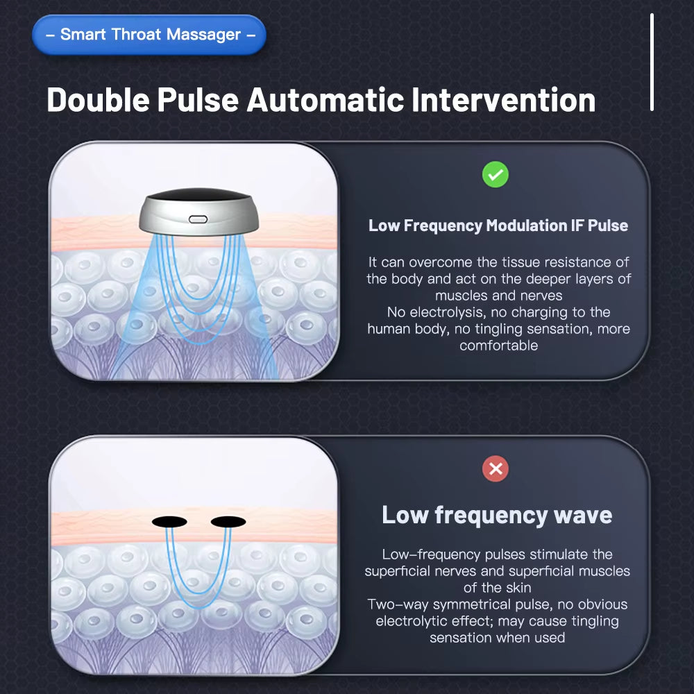 Products​SmartSnore™ 5-Pair EMS Anti-Snoring Device – Breathe Easy, Sleep Deep -Smartshelf Sales Smartshelf Sales