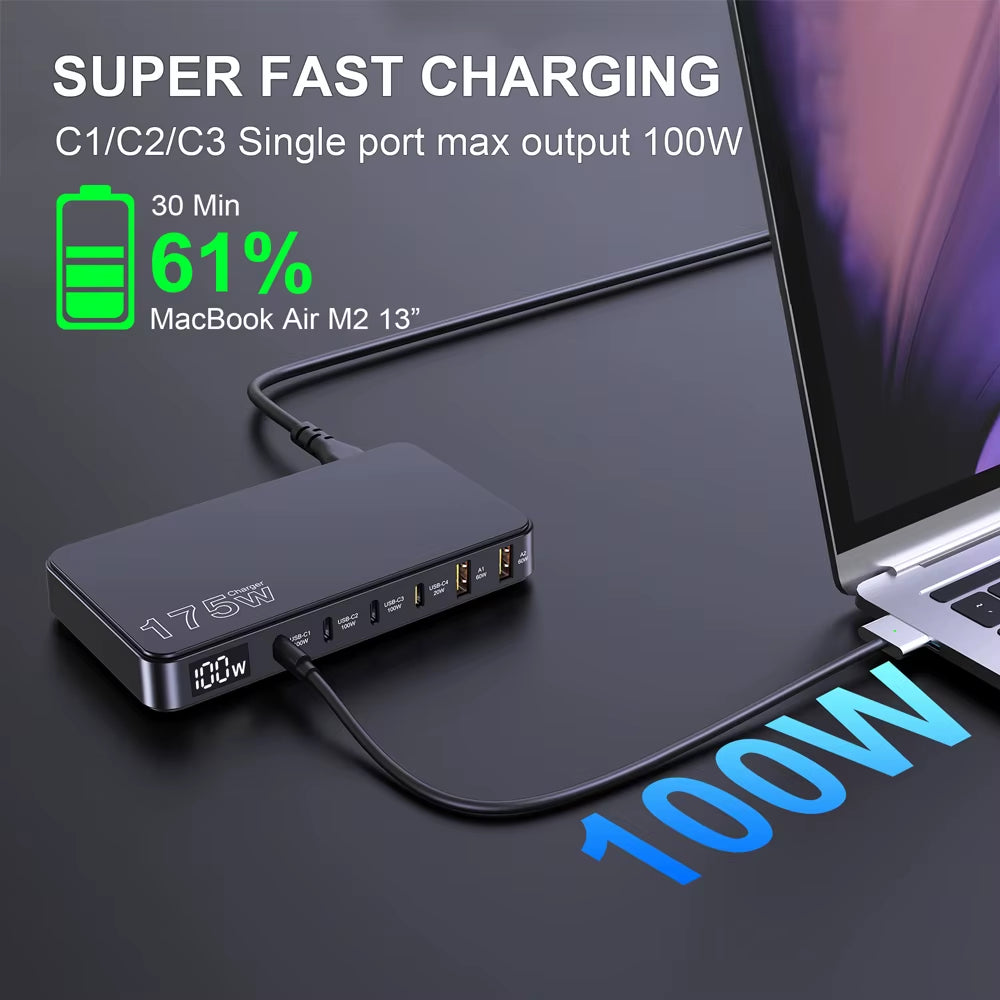 175W USB C charger with LED display
