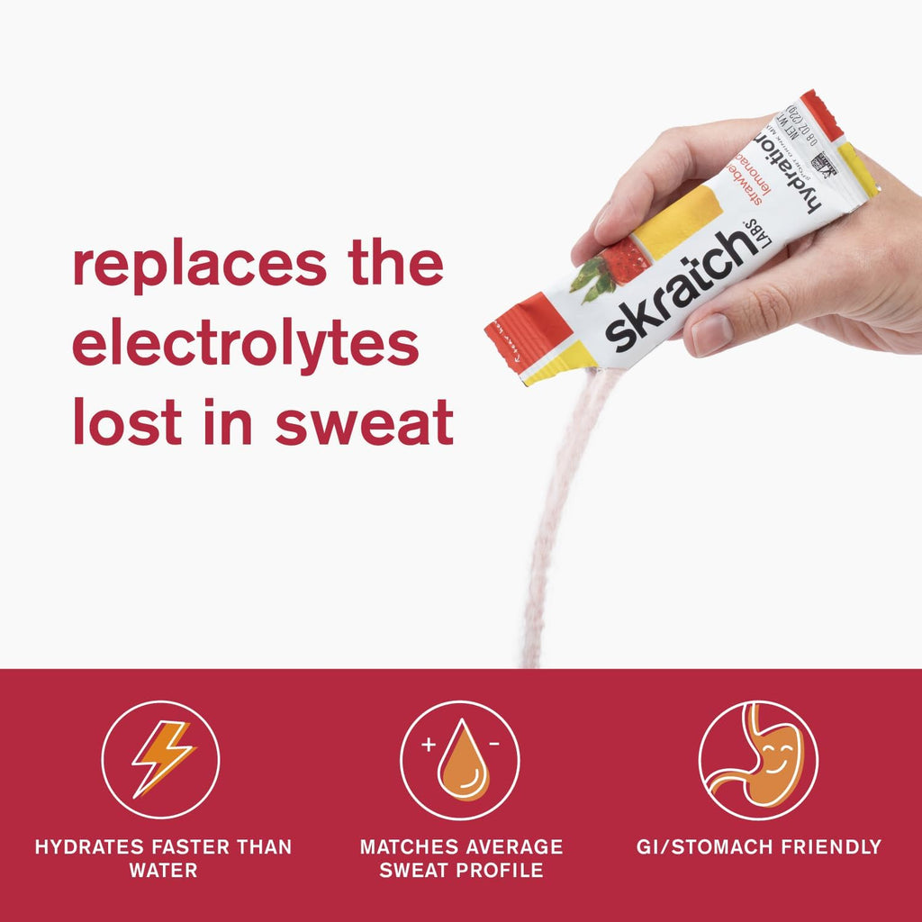 Hydration Packets Strawberry Lemonade 20Ct Electrolyte