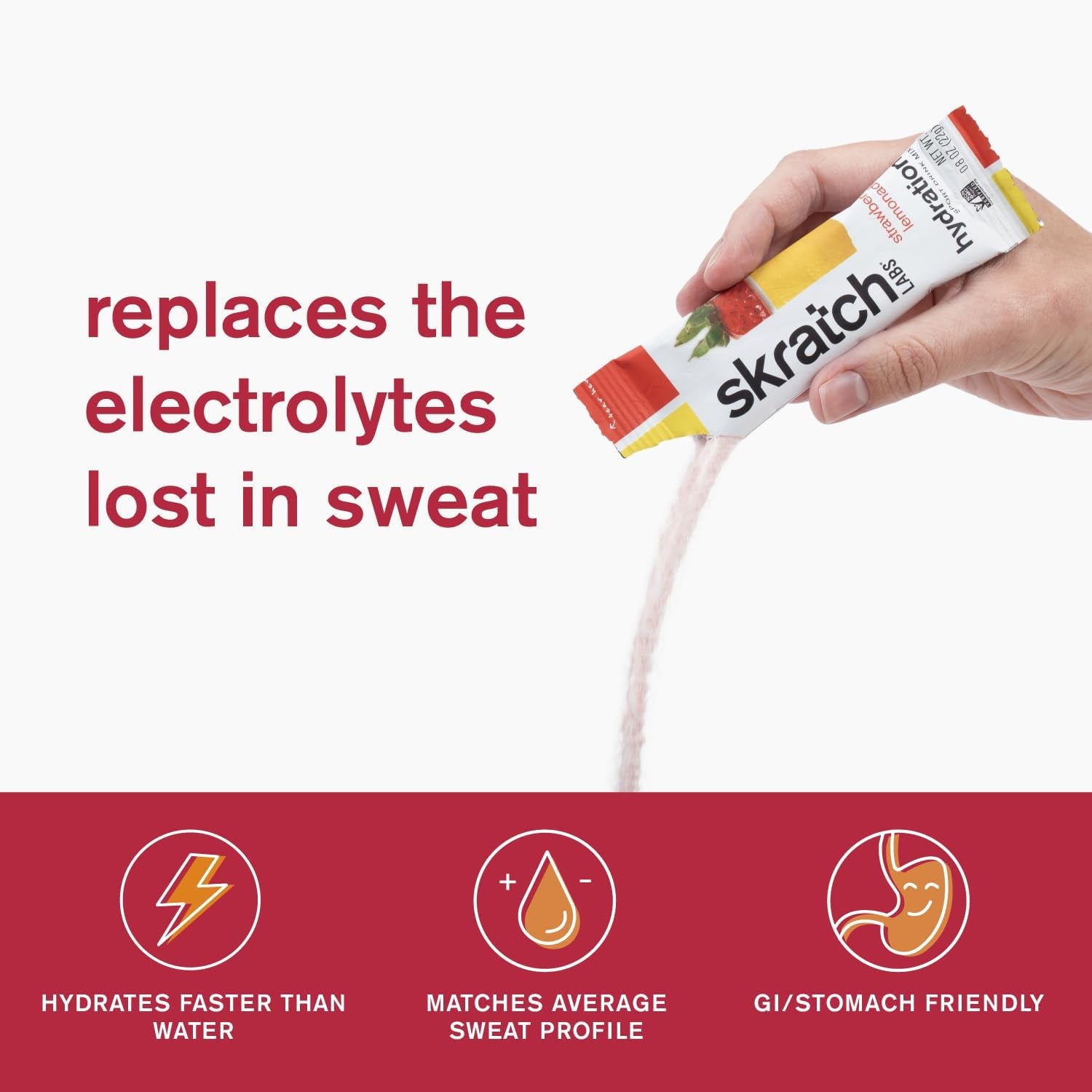 Hydration Packets Strawberry Lemonade 20Ct Electrolyte