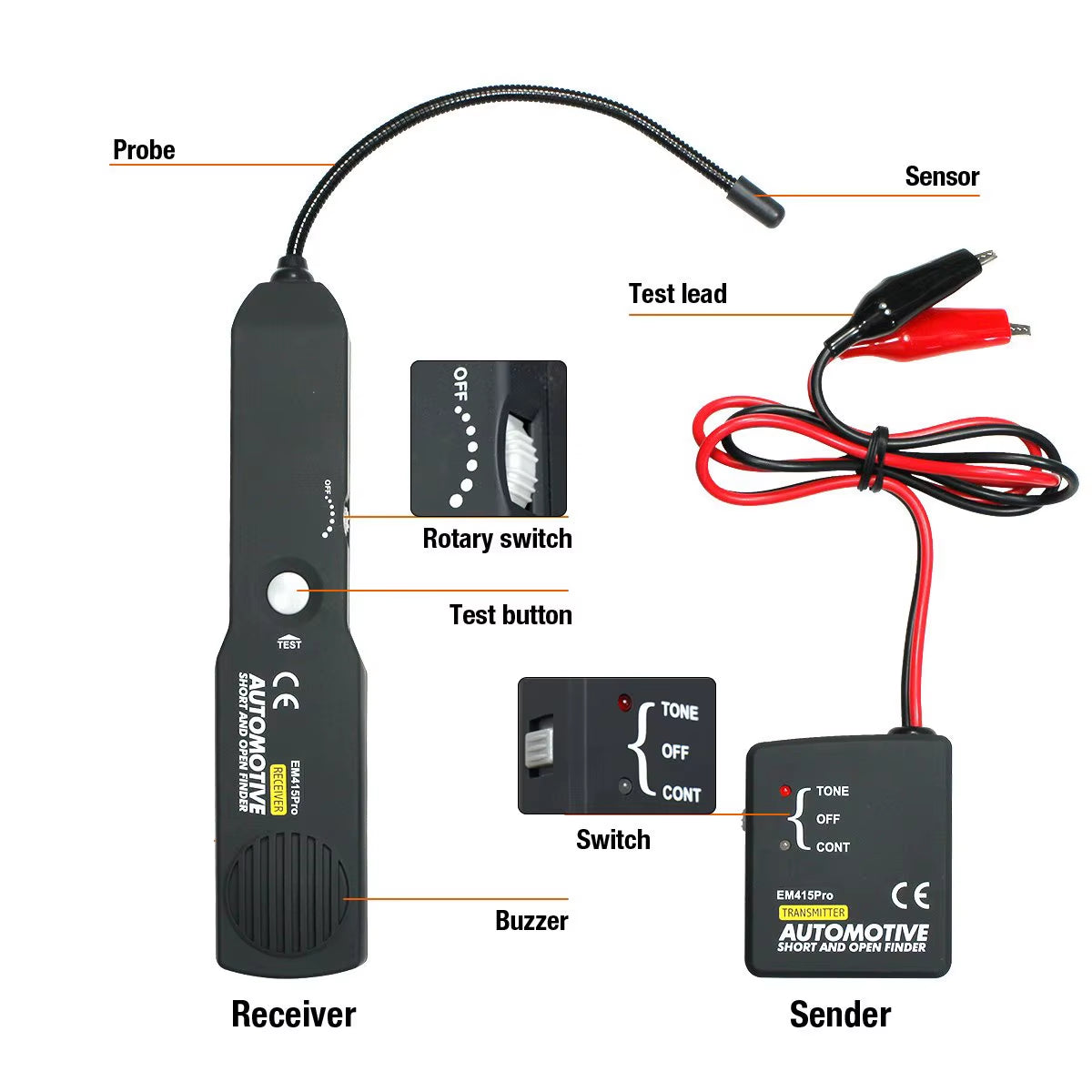 Products​WireTrace EM415PRO – Automotive Short Circuit & Open Finder Diagnostic Tool -Smartshelf Sales Smartshelf Sales
