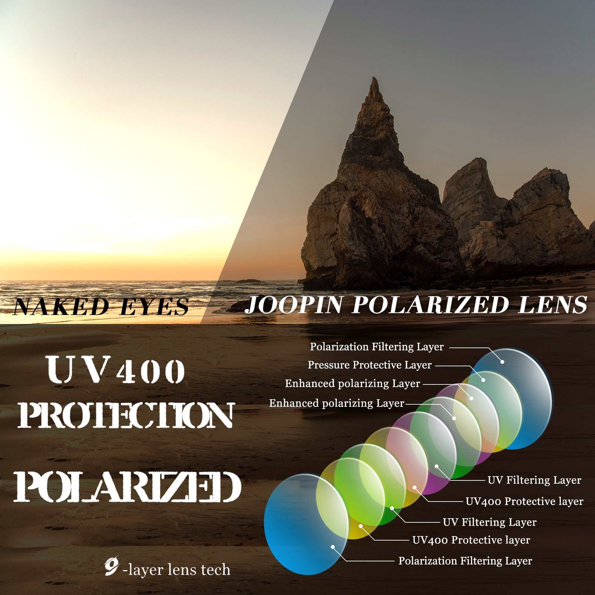 Polarized Sunglasses for Women - UV Protection & Style