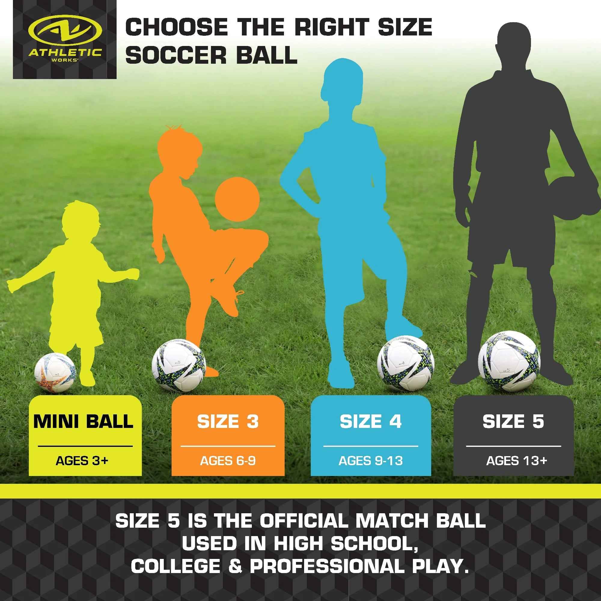 (3 Pack)  6-Inch Mini Size 1 Recreational Soccer Ball, Blue/Orange