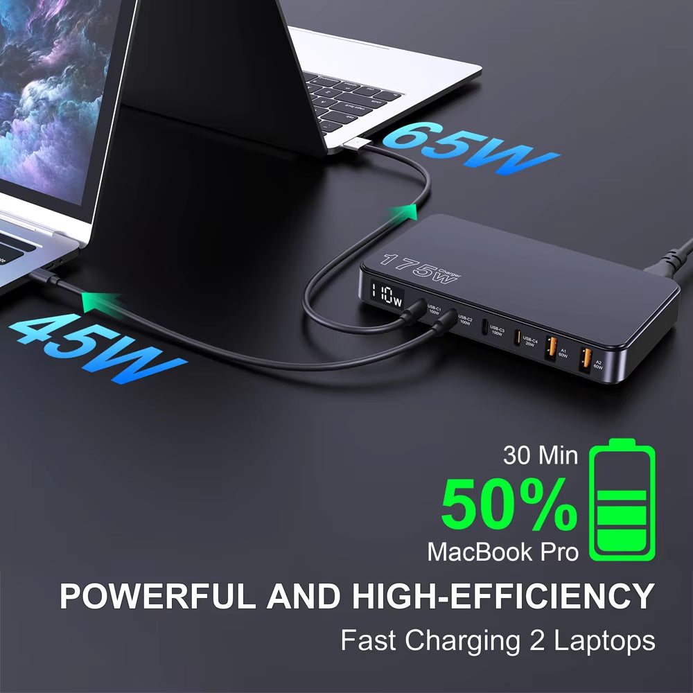175W USB C charger with LED display